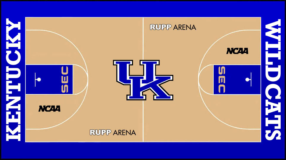Kentucky wildcats   What are your opinions of the Kentucky Wildcats