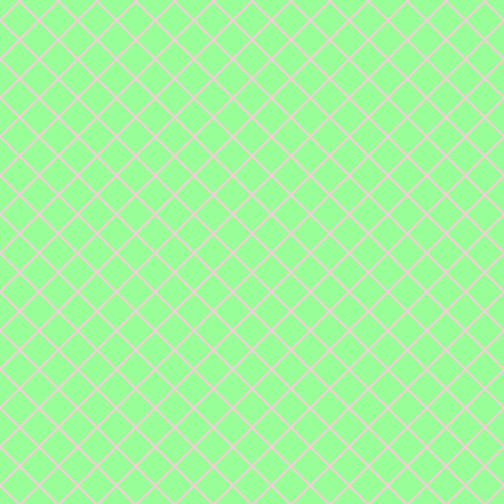 Mint Green Background Pink Lace And Plaid