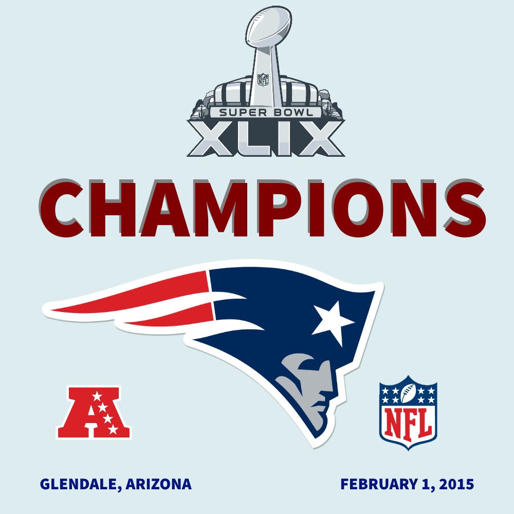 New England Patriots Super Bowl XLIX Champions by epzik8