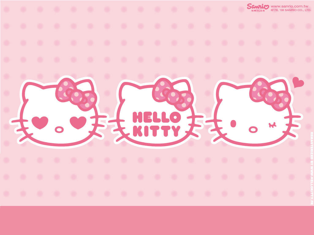 On July By Stephen Ments Off Hello Kitty Wallpaper