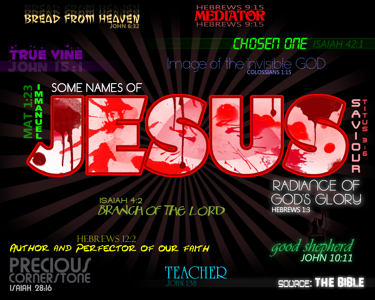 Names Of Jesus Wallpaper Christian And Background
