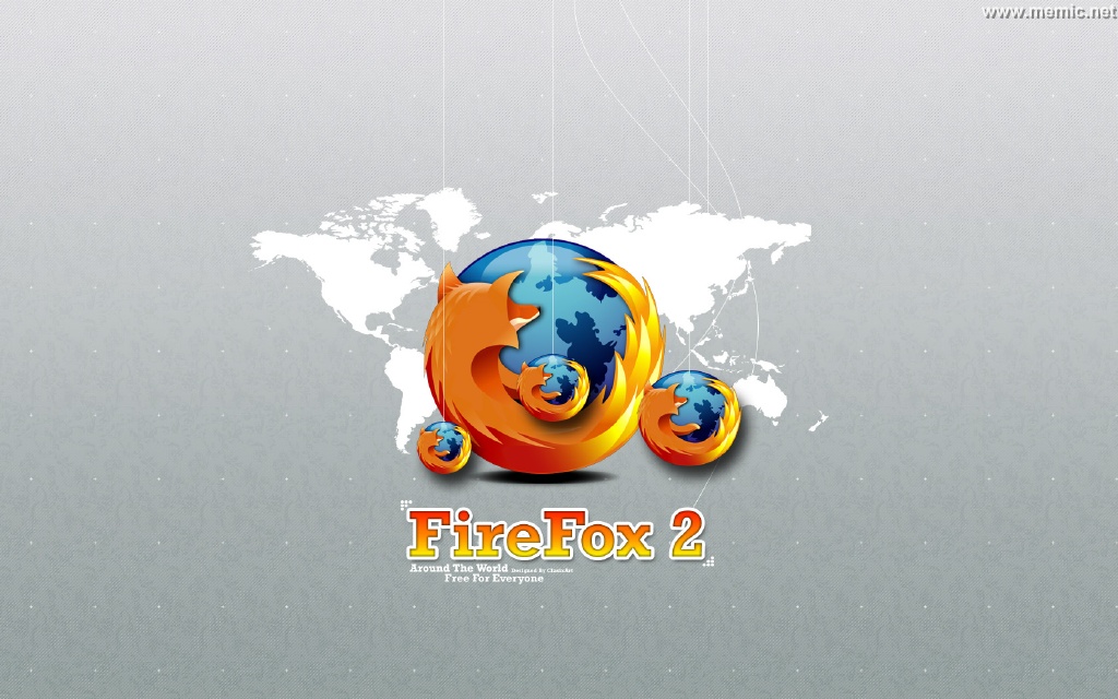 Per Visualizzare Lo Sfondo Di Firefox Browser In Dimensioni Intere