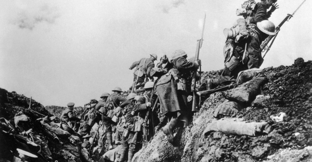World War I Causes And Timeline History