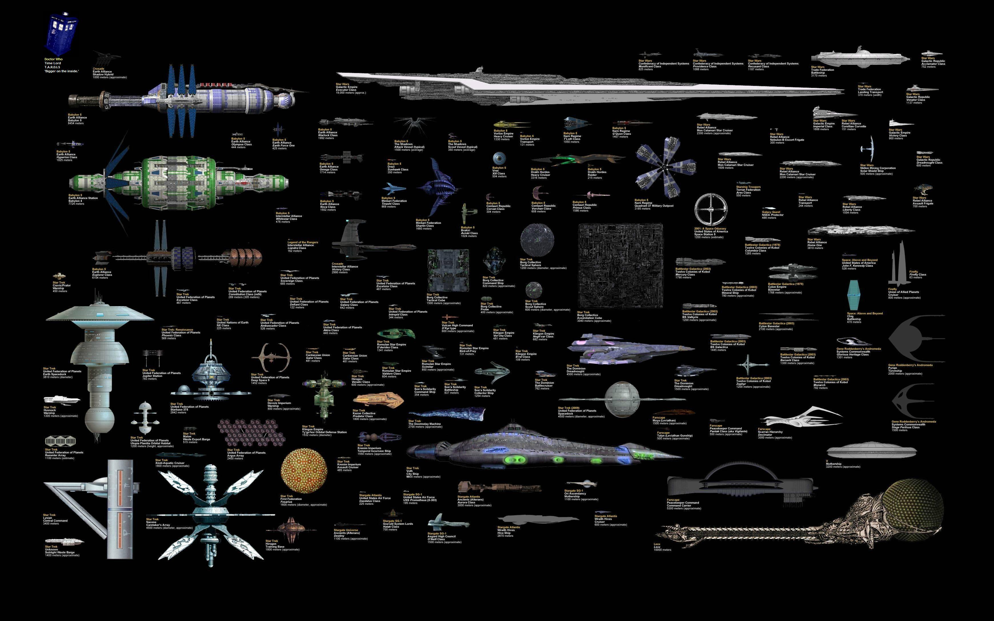 39 Star Wars Space Station Background On Wallpapersafari
