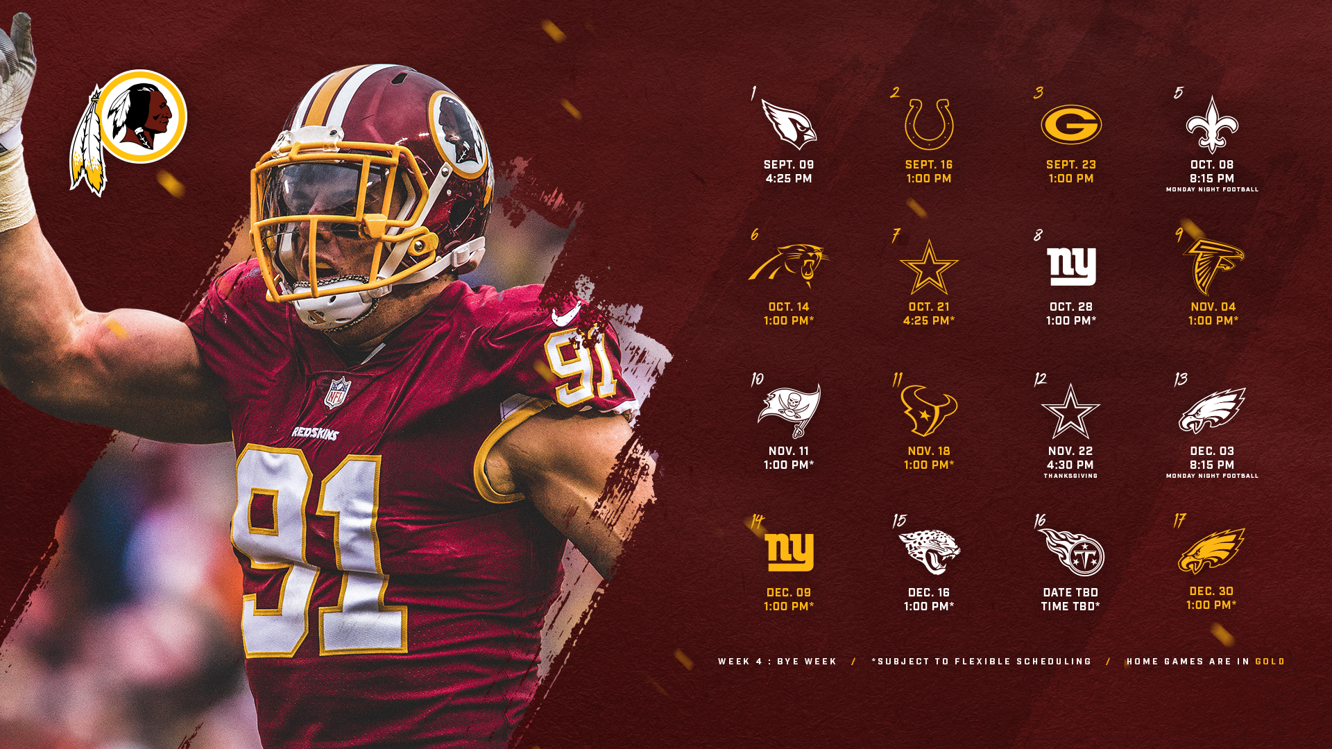 Washington Redskins Desktop Wallpaper Posted By Zoey Thompson