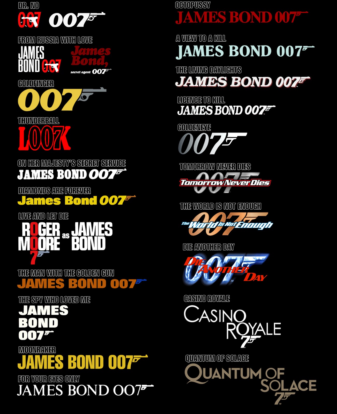Pic New Posts Wallpaper James Bond