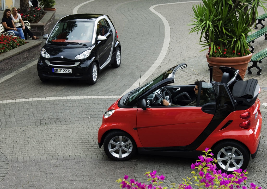Smart Fortwo Cars Wallpaper Car Pictures