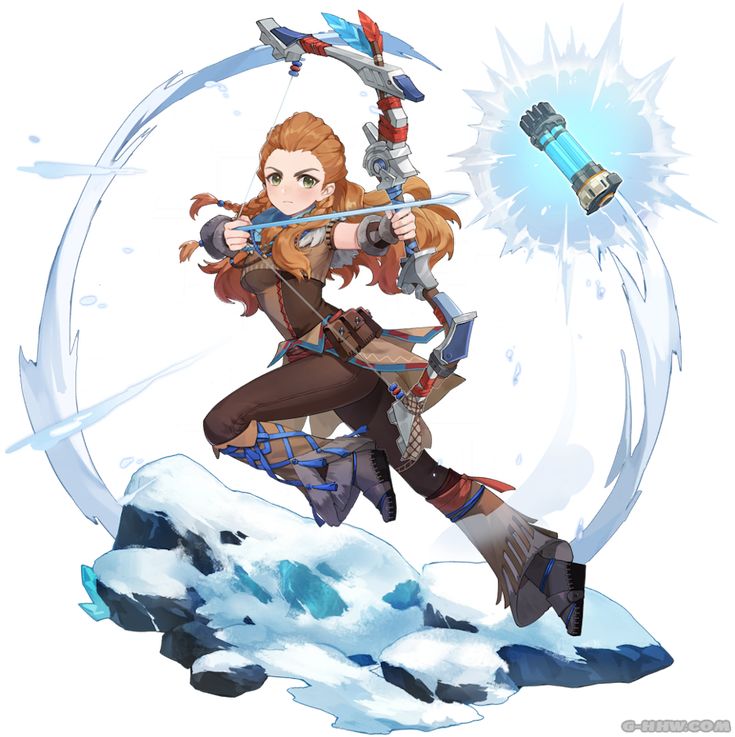 Ae Entropy On Aloy Splash Art Via S T Co