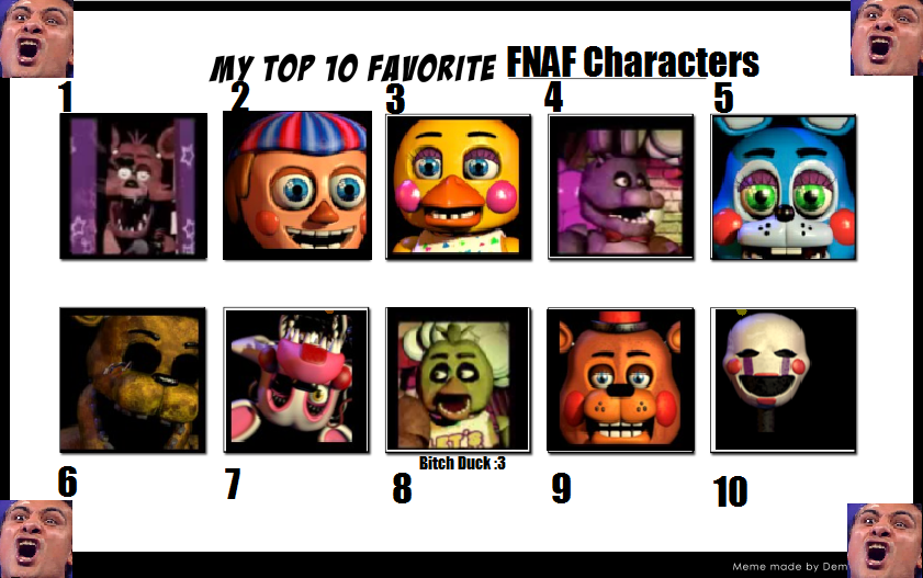 My Top Favorite Fnaf Characters By Digitbrony