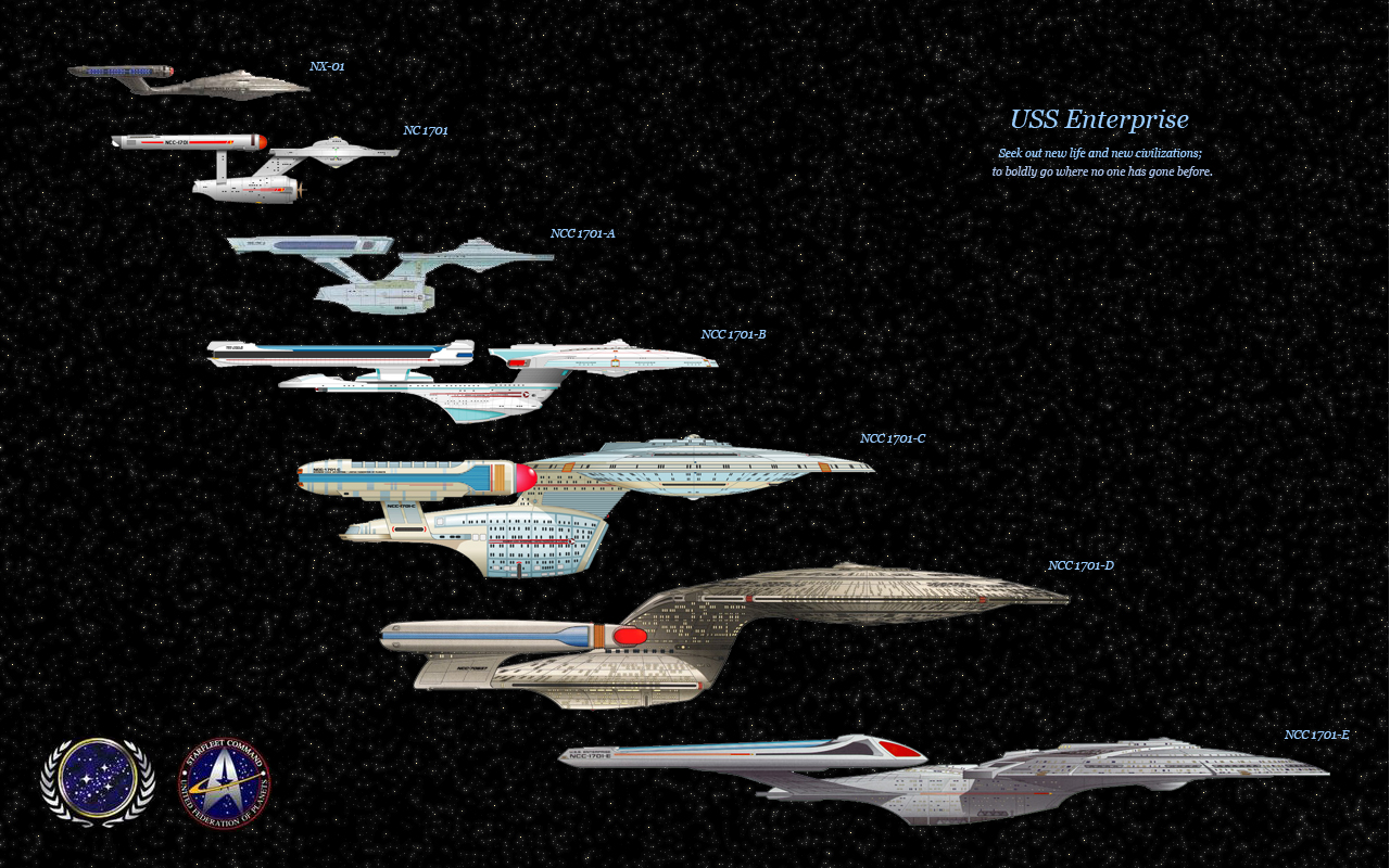 Widescreen Wallpaper All Of The Starships Enterprise