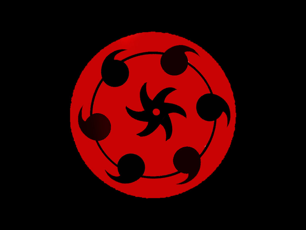 sharingan moving wallpaper