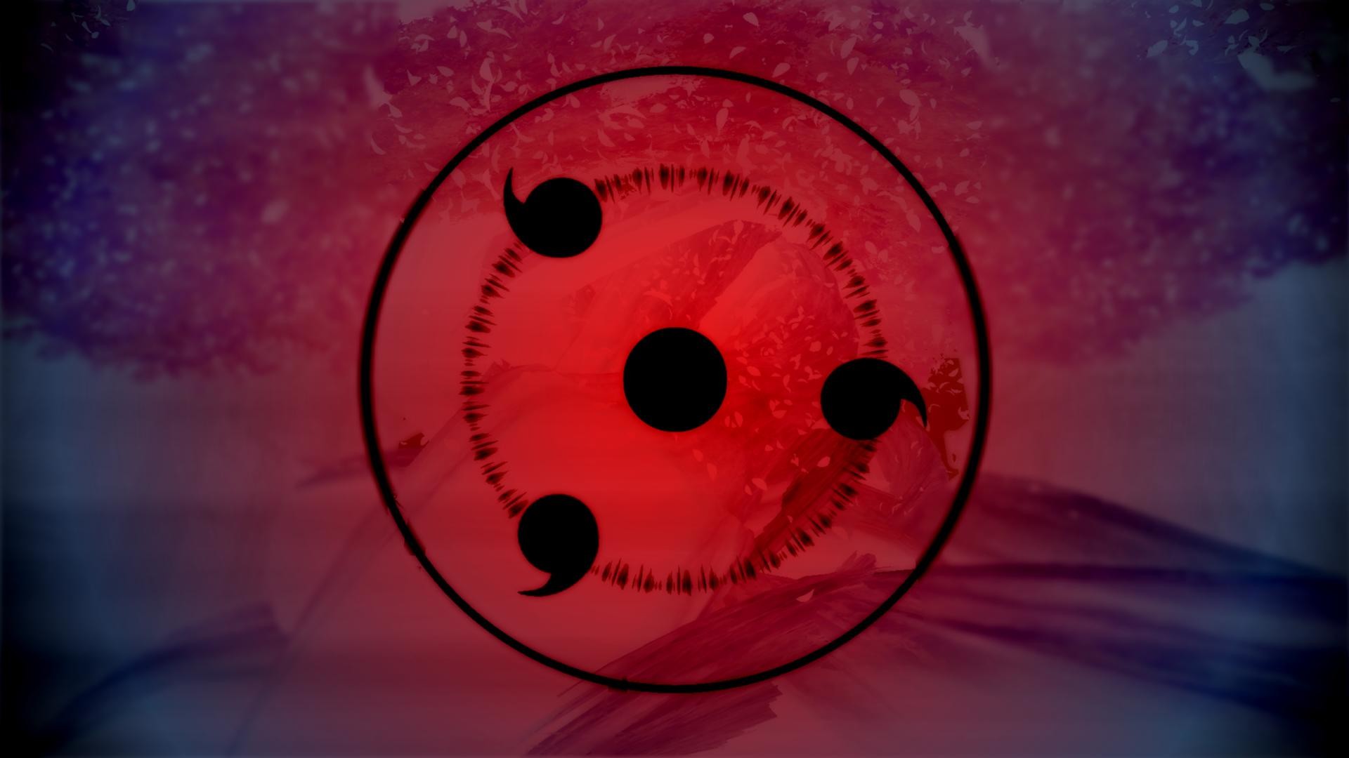 Sharingan Wallpaper HD Image