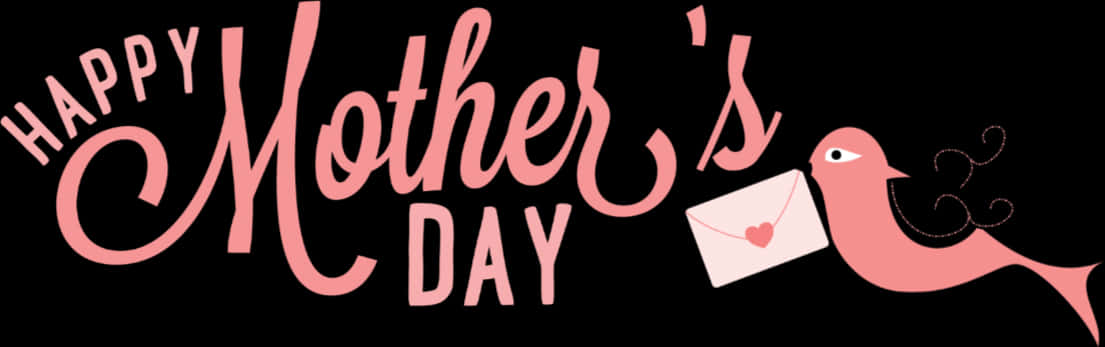 Happy Mothers Day Bannerwith Bird Wallpaper