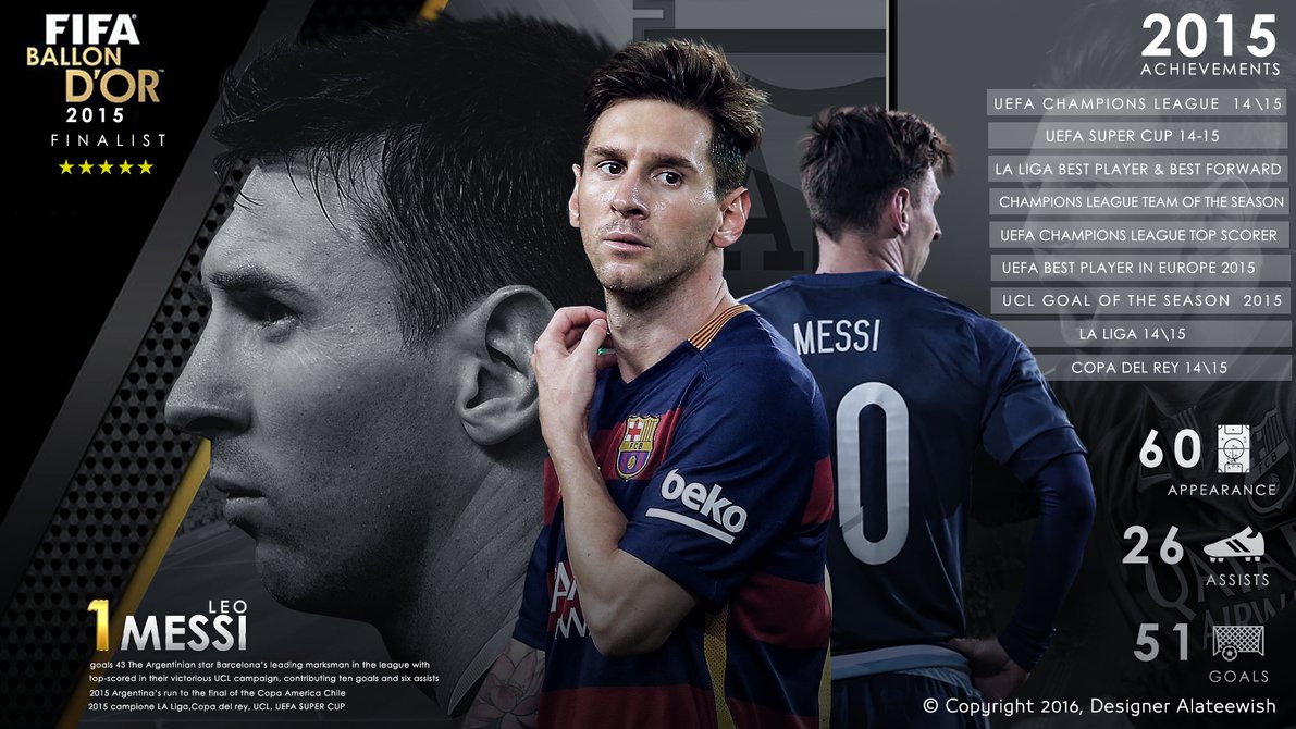Fifa Ballon D Or Finalist Leo Messi By Designer