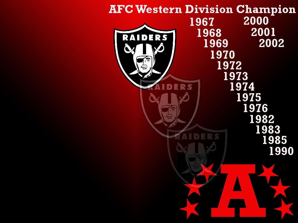 Wallpaper Of The Month Oakland Raiders