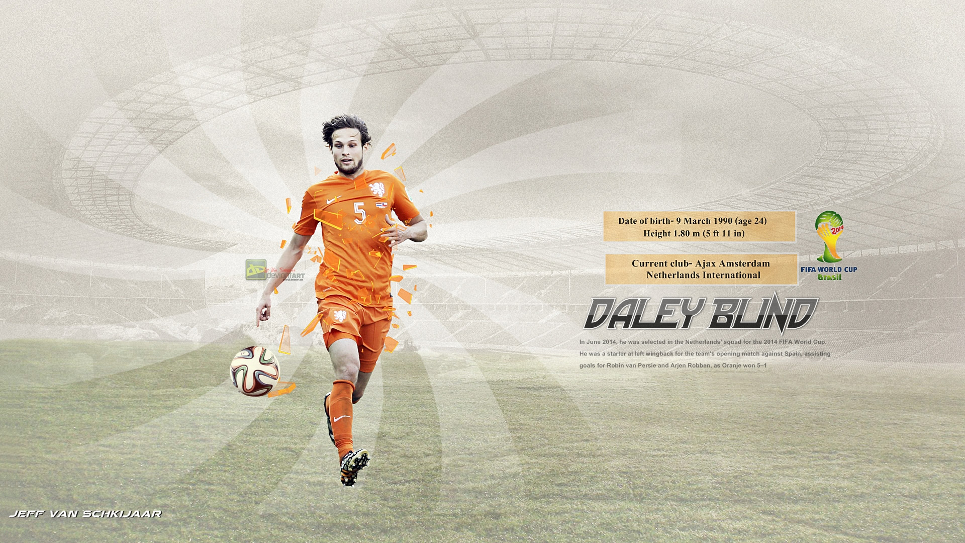 Football Players Daley Blind Wallpaper Id