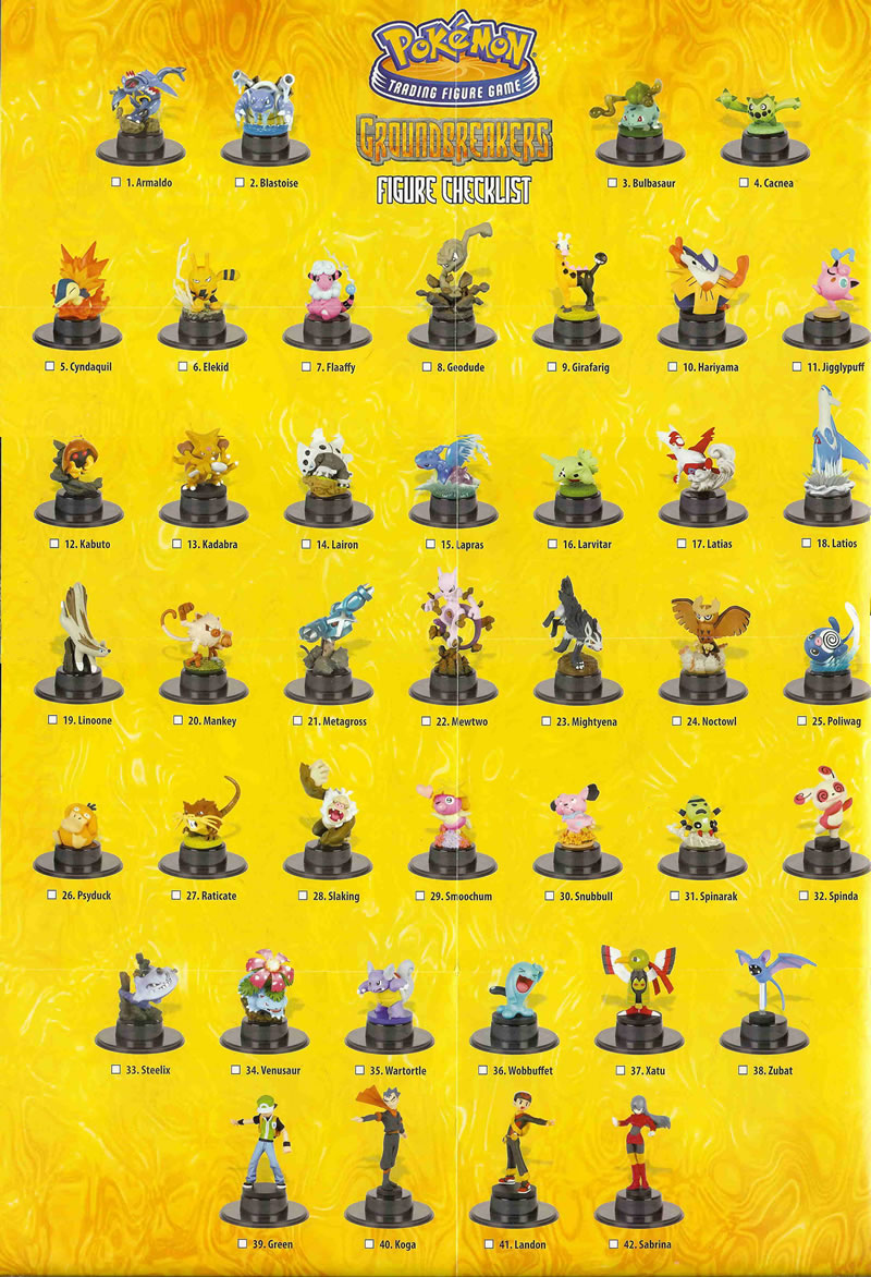 Original Pokemon Evolution Chart Best Cartoon