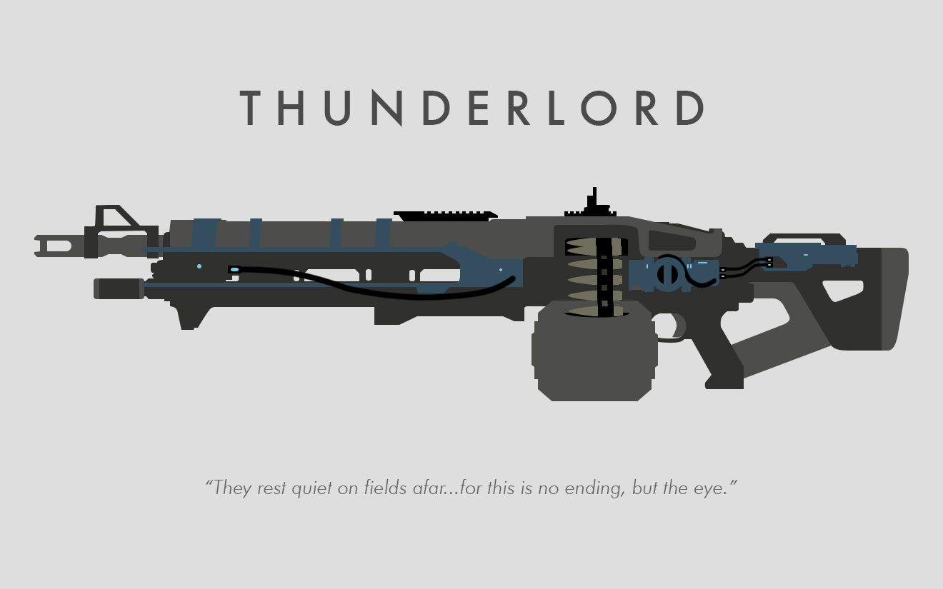 Thunderlord Wallpaper Destiny Stuff Cosplay