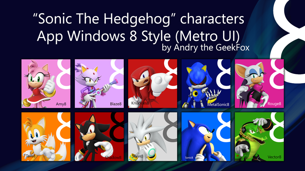 Sonic The Hedgehog Wallpaper Windows Apps By Milesandryprower On
