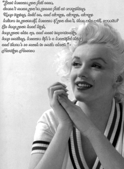 Motivational Quotes By Marilyn Monroe