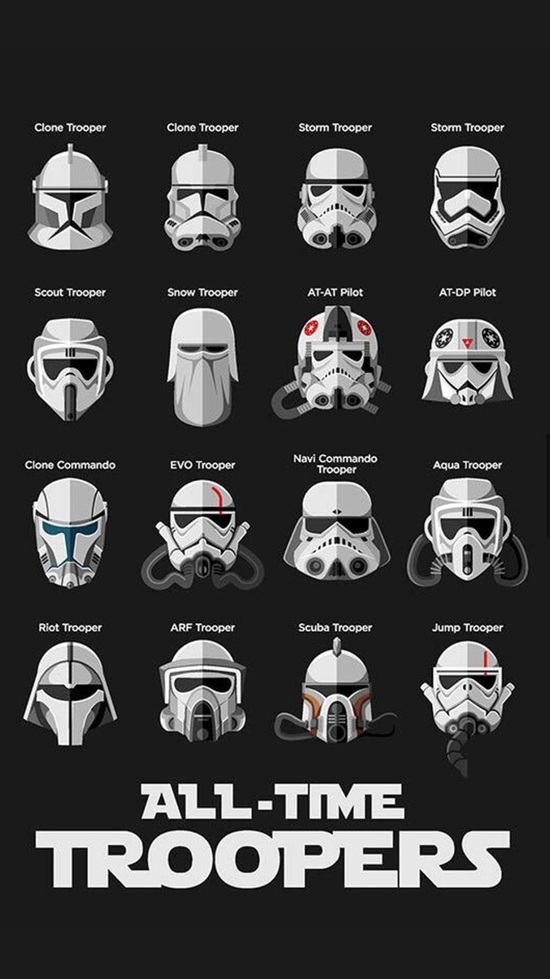 List Of All Stormtroopers iPhone Plus Wallpaper