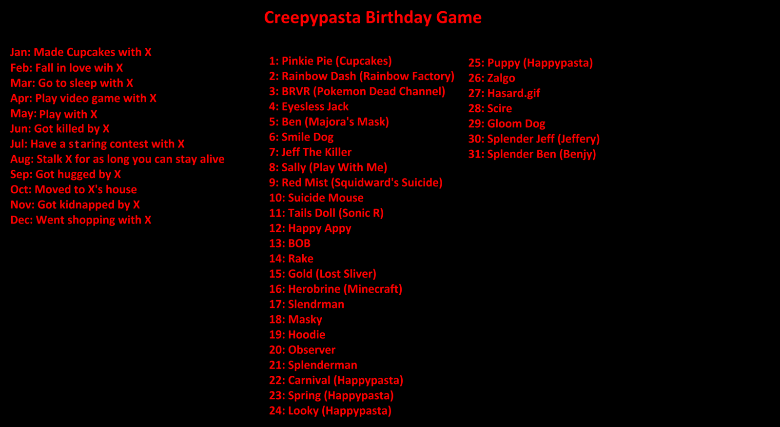 Creepypasta Birthday Game by xtoxicxrosex 1600x875