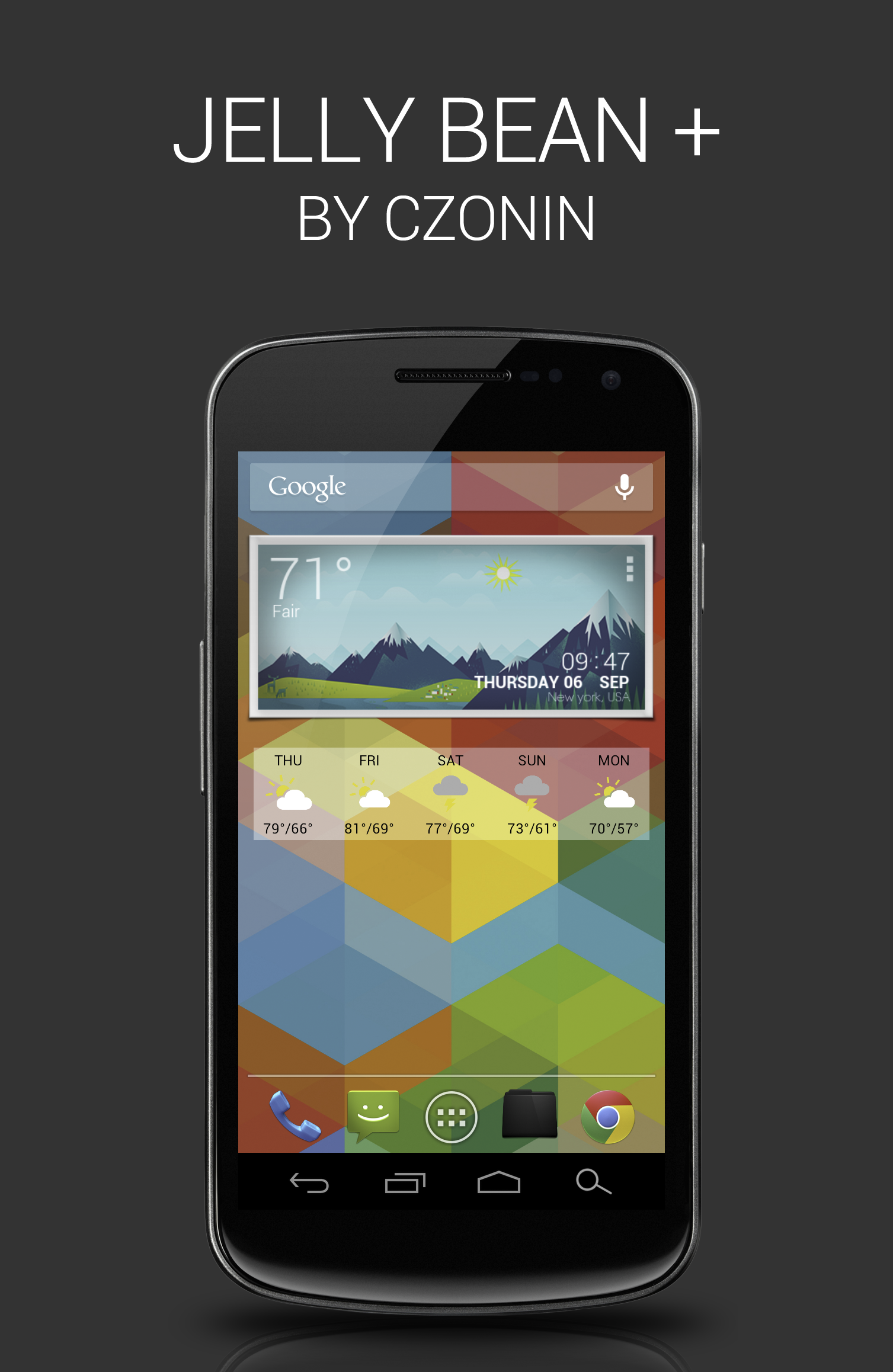 Jelly Bean Android Homescreen By Czonin Mycolorscreen