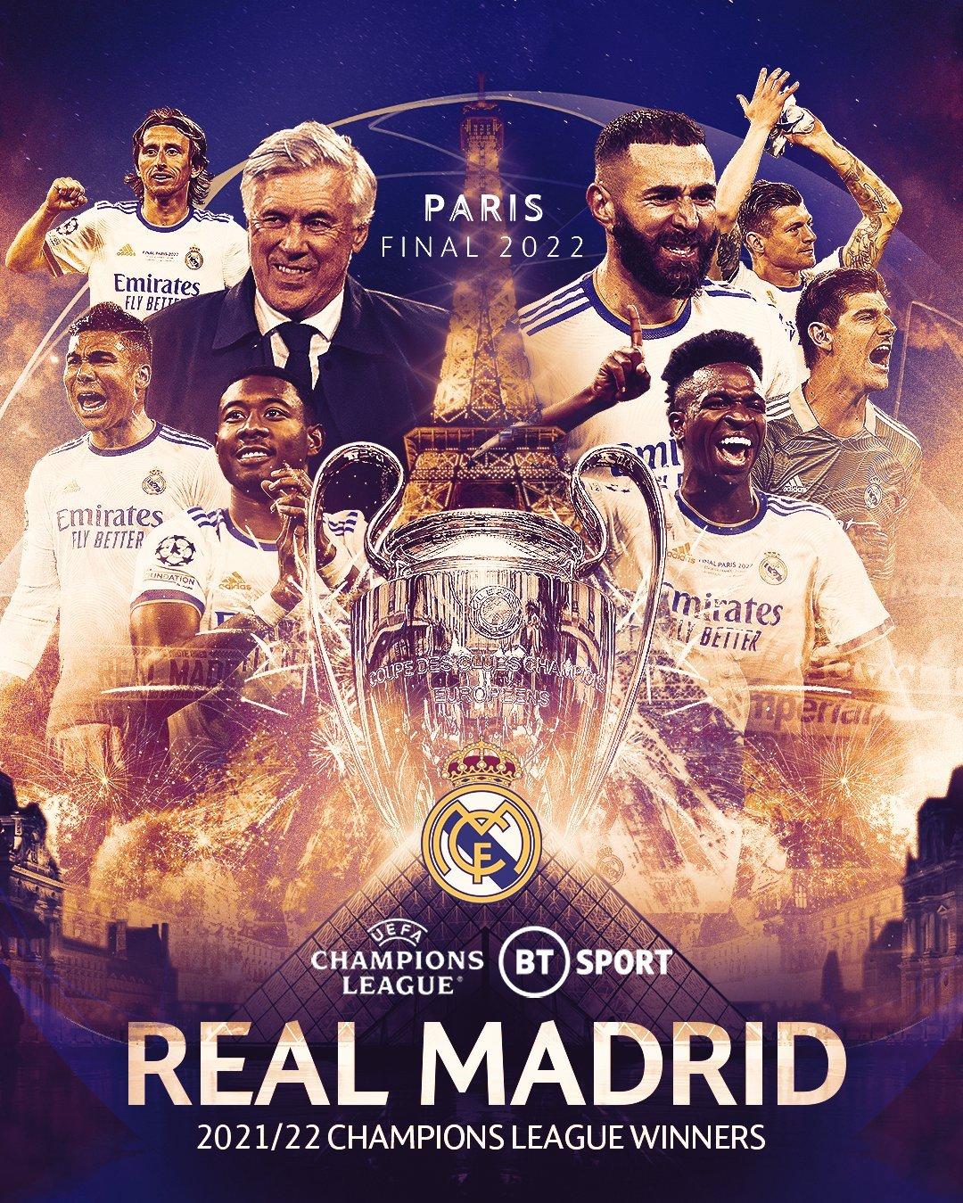 Real Madrid Uefa Champions League Wallpaper