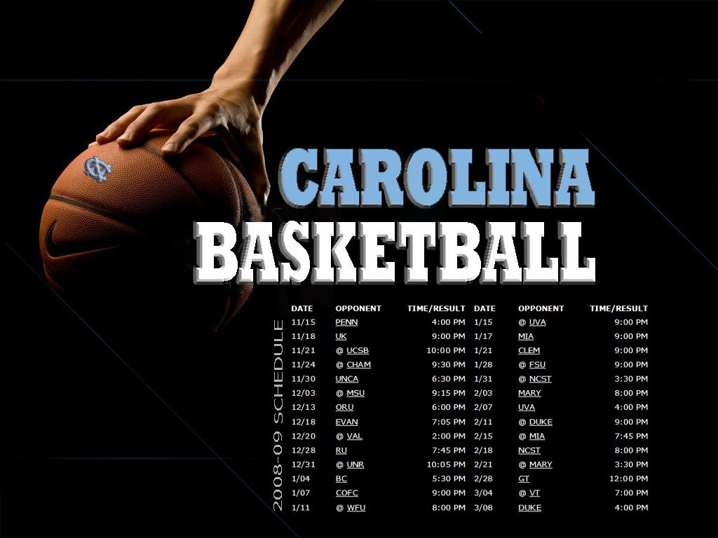 North Carolina Tar Heels Basketball Wallpaper