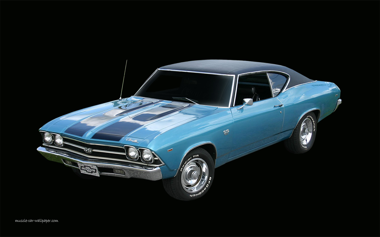 1969 Chevelle Ss Wallpaper Blue Coupe Left Front View Picture
