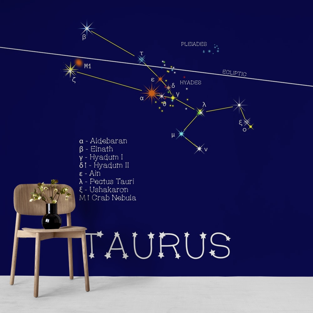 Buy Zodiac Constellation Taurus Wallpaper Us Shipping At