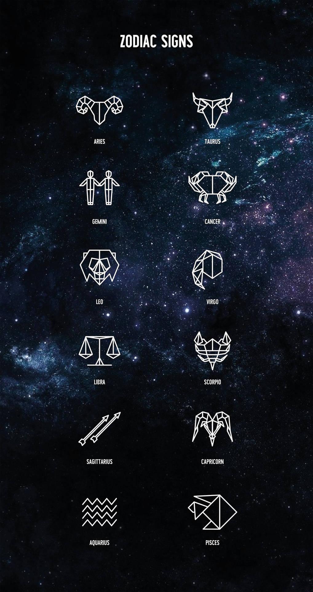 Cancer Zodiac Sign Wallpaper