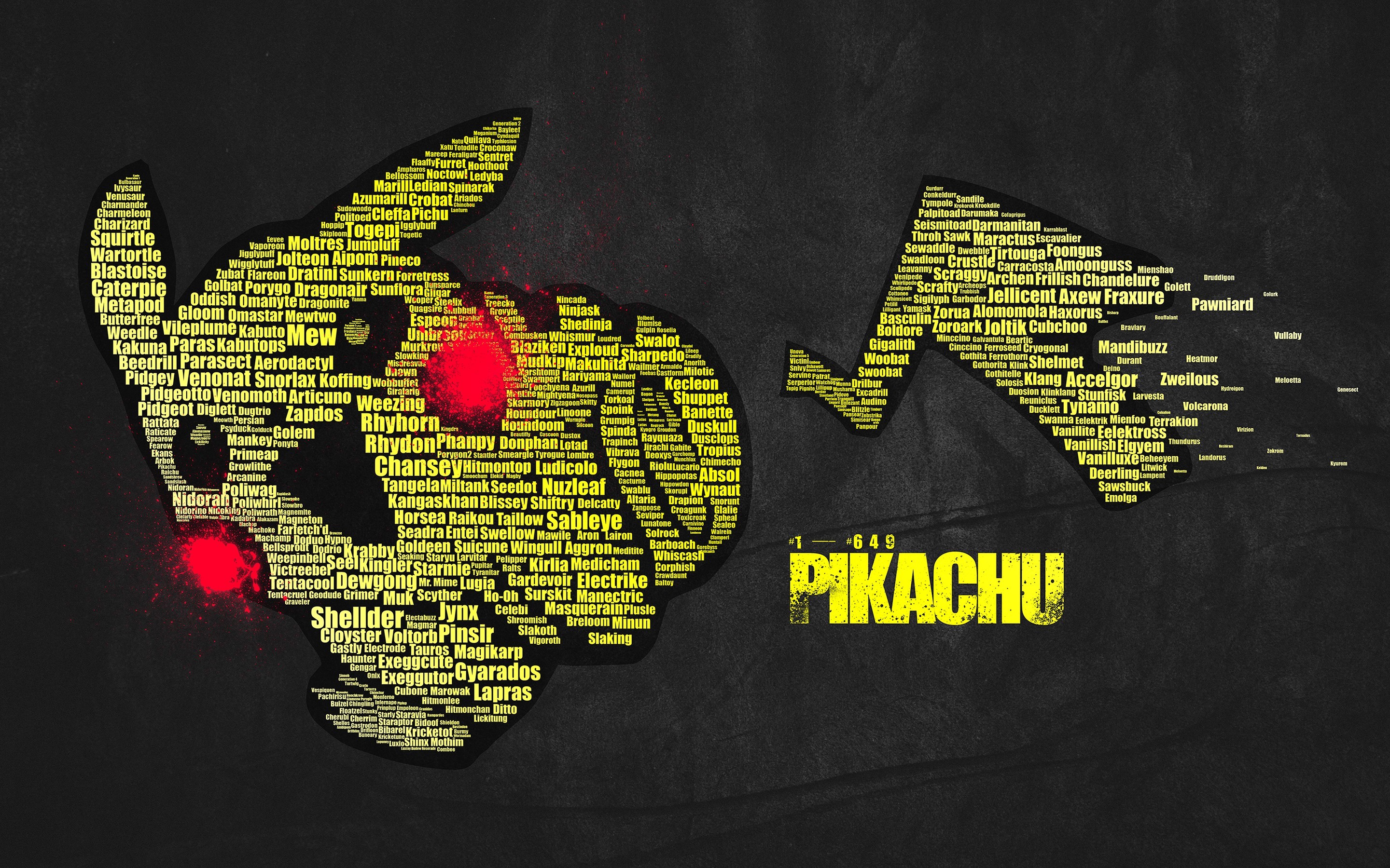 Typographic Portraits Pikachu Word Clouds Pokemon Wallpaper