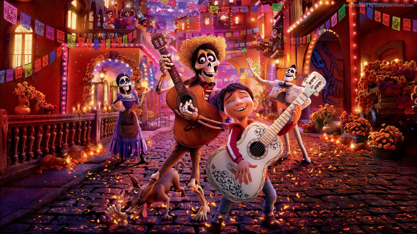 Disney Pixar Coco images Coco HD wallpaper and background photos