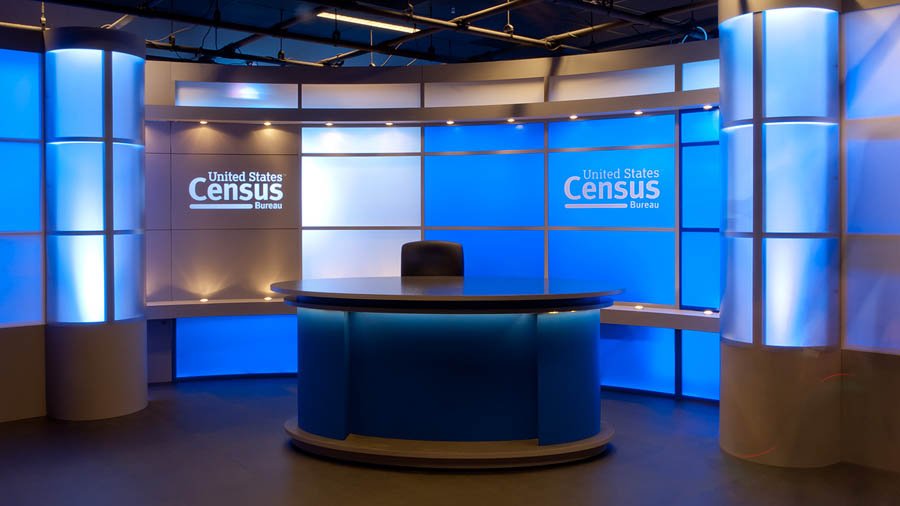 Small Census Curve Set Strong Elliptic News Desk Curved Frames