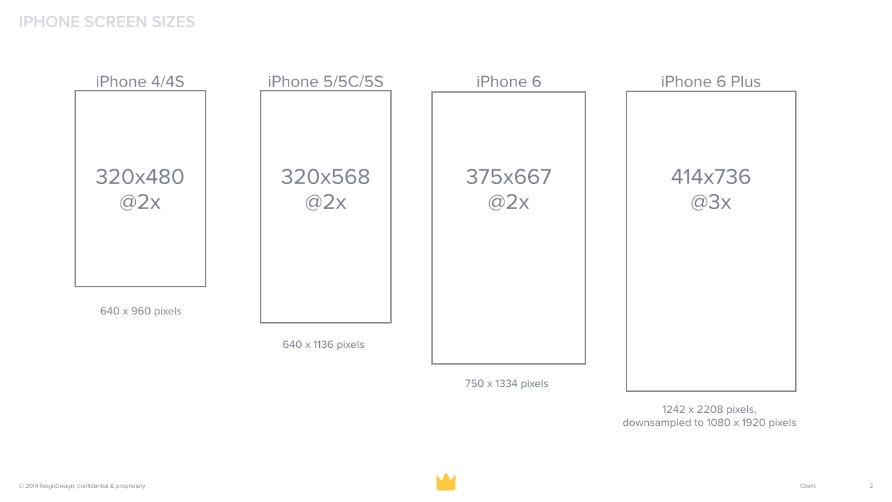  for the new iPhone 6 and iPhone 6 Plus screen sizes ReignDesign