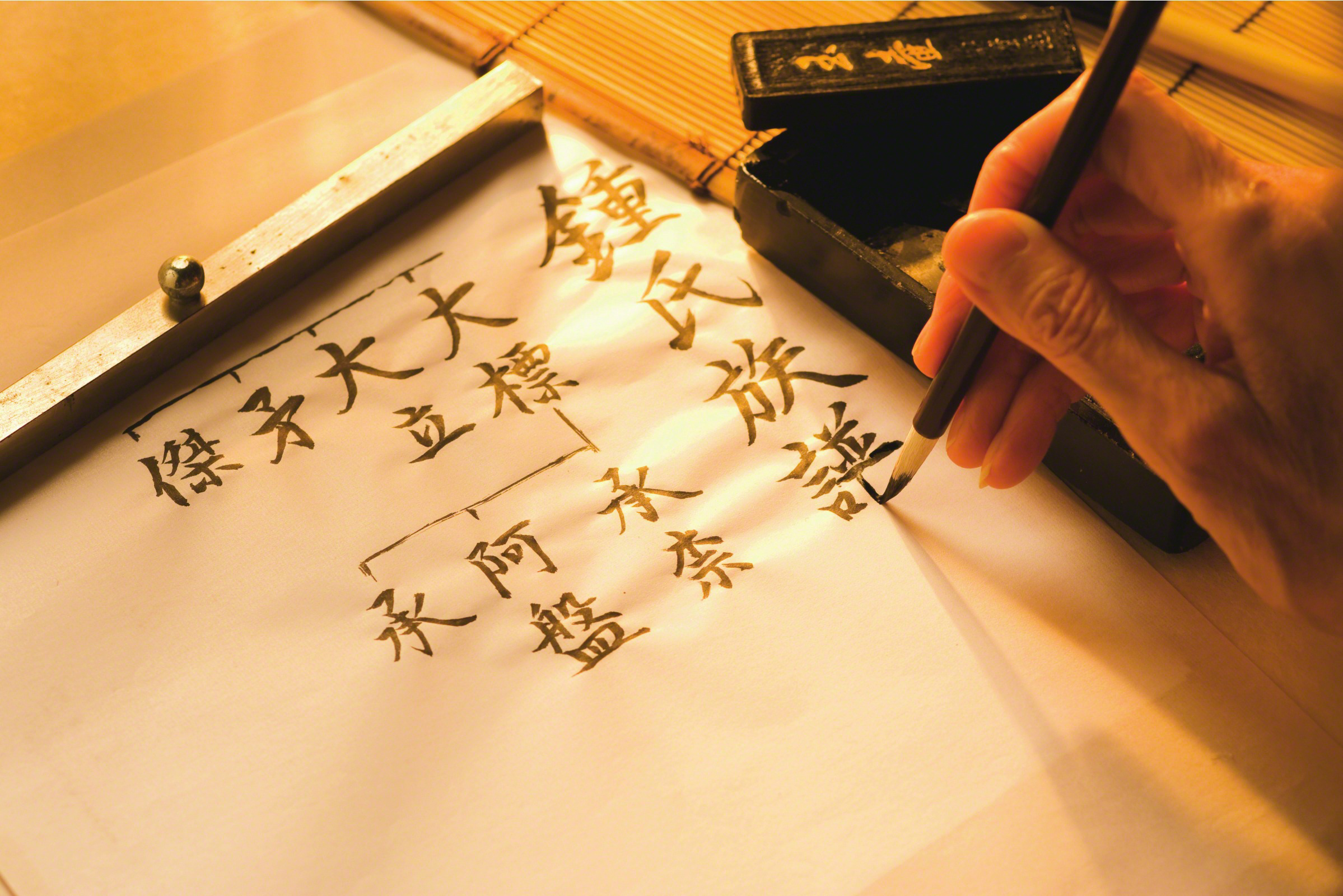 Wallpaper Lamps Lanterns Chinese Characters Photo