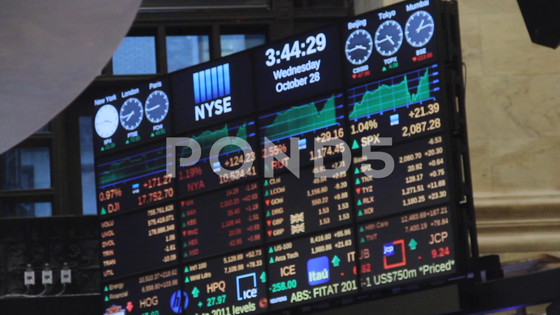 Ticker And Clock Board At Nyse New York Stock Exchange Footage