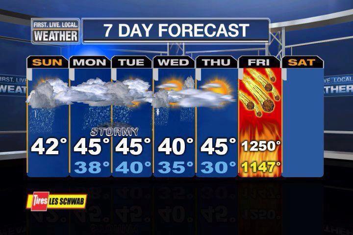 End Of The World Weather Forecast Funny Pictures Gallery
