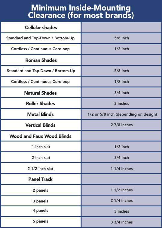  measure for window shades 542 x 427 jpeg 69kb how to measure