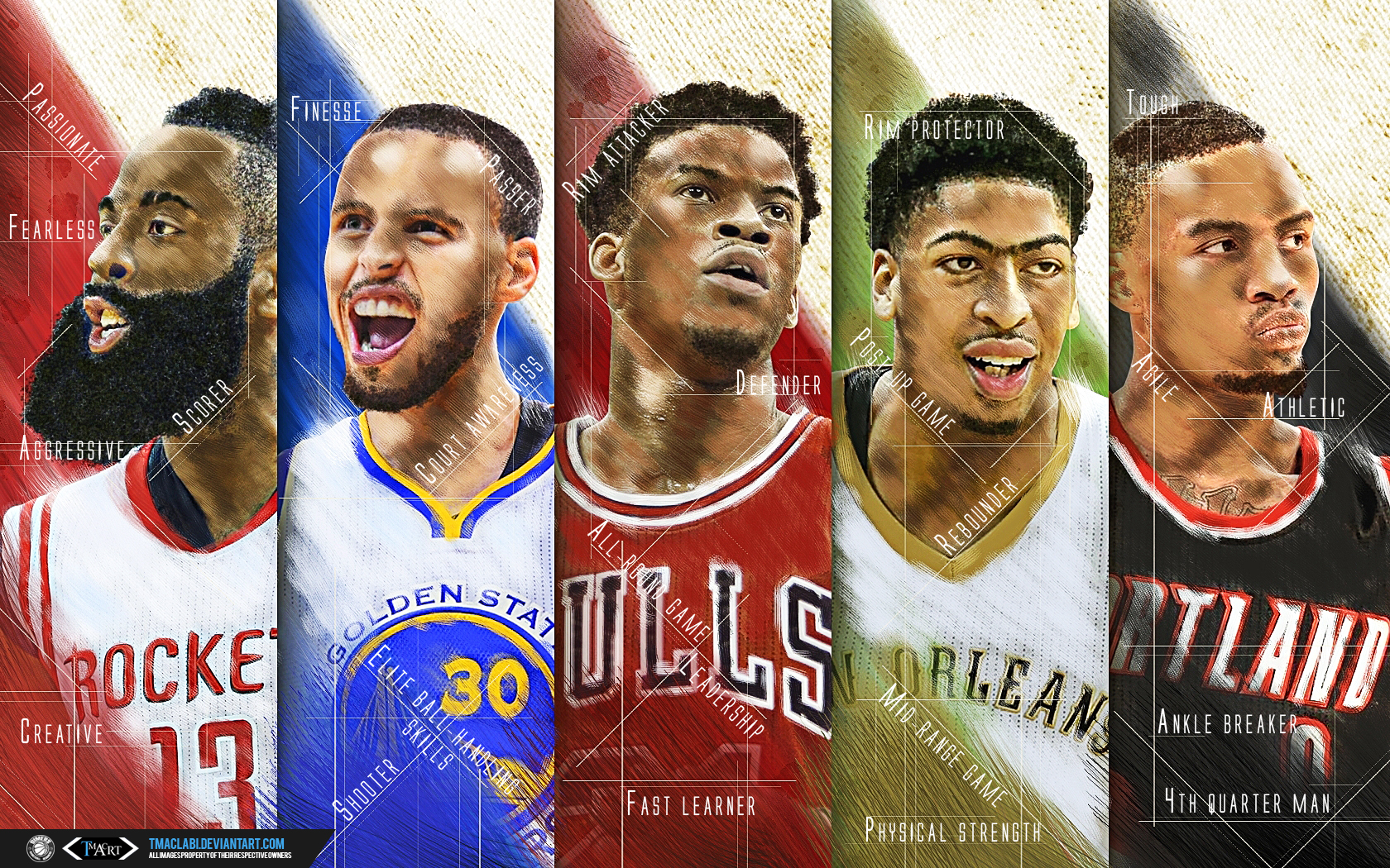 NBA Race For MVP Wallpaper by tmaclabi on