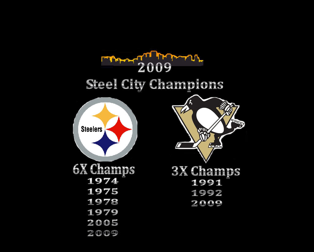 All Image Wallpaper Steelers