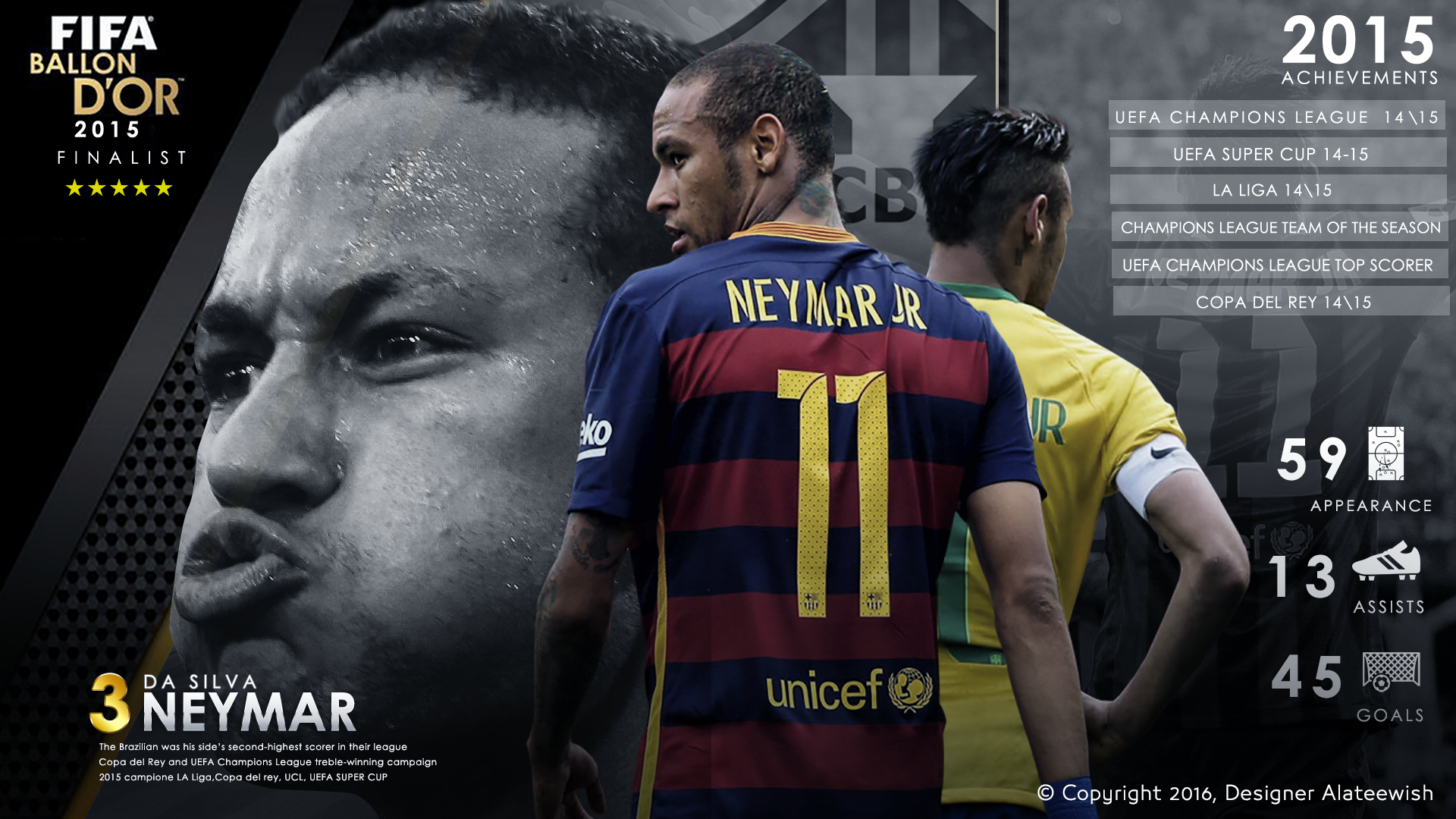 Fifa Ballon D Or Finalist Neymar Jr By Designer