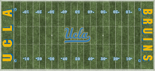 Ucla Bruins End Zone Graphics Wallpaper Pictures For