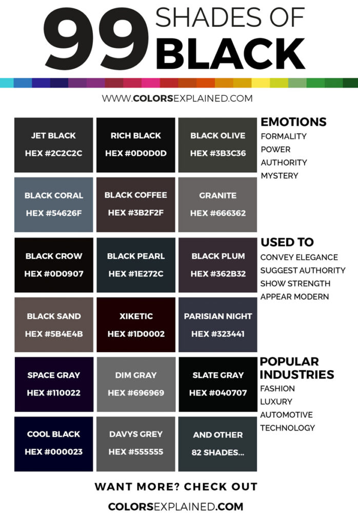 Shades Of Black Color With Names Hex Rgb Cmyk Wallpaper