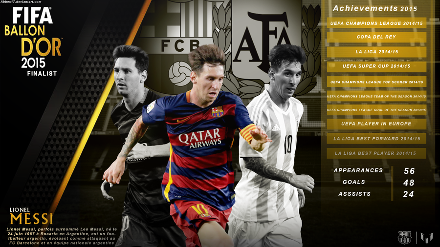 Fifa Ballon D Or Finalist Lionel Messi By Abbes17 On