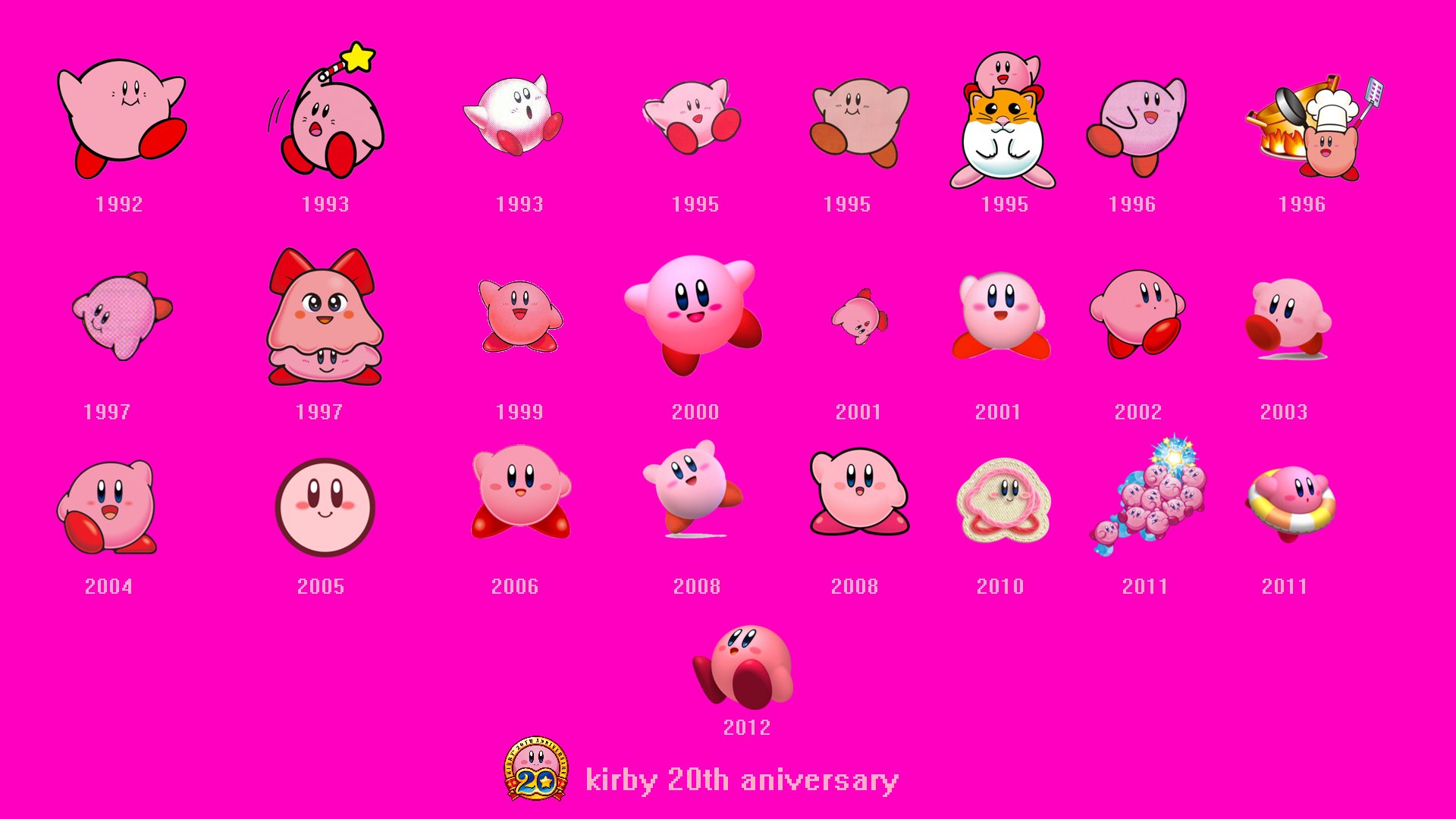 Kirby Nintendo Family Platform Scrolling Wallpaper