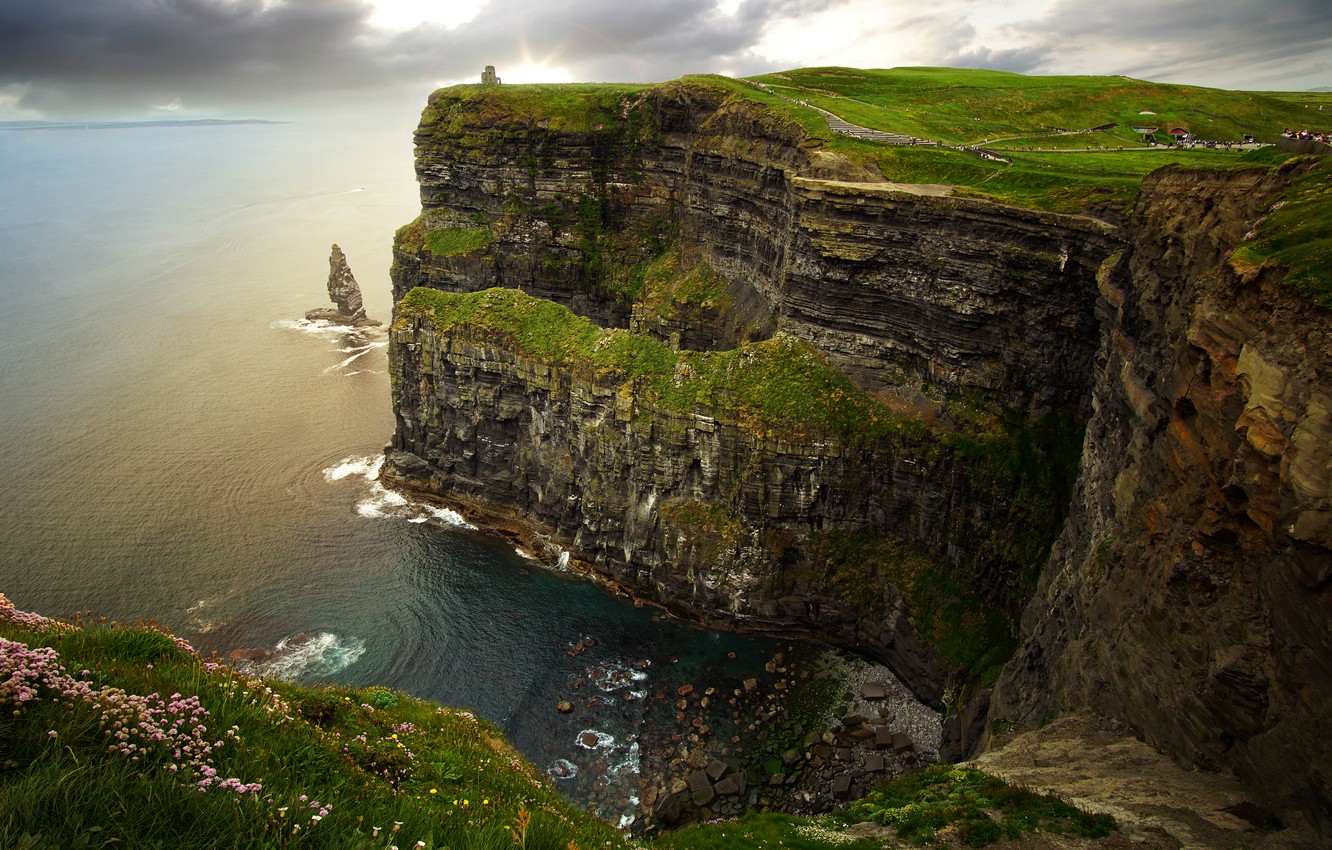 Wallpaper Sea Rocks Coast Horizon Ireland Galway Image For