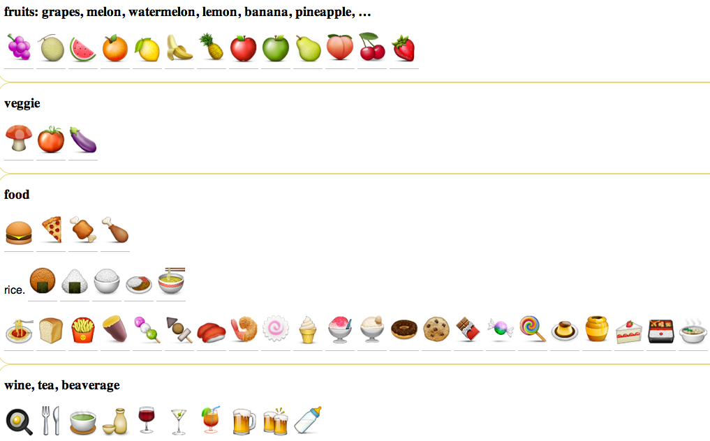 coloring pages single emojis MEMES