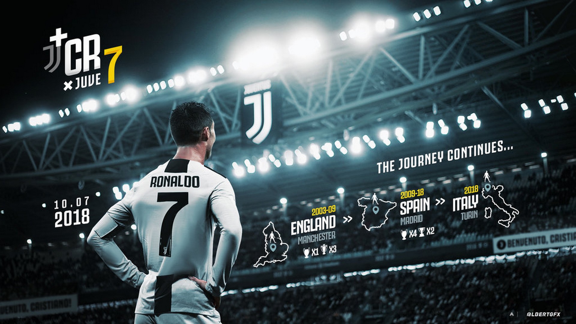 Best C Ronaldo Juventus Wallpaper Cute